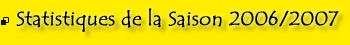 Statistiques 2006/2007 - AS Wattignies/Templemars Basketball